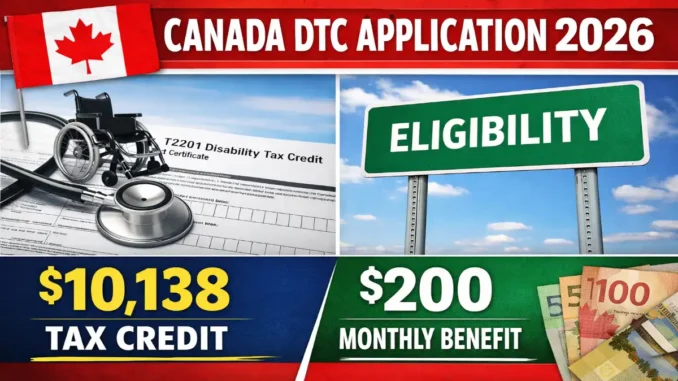 Canada DTC Application